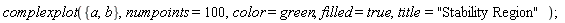 complexplot({a, b}, numpoints = 100, color = green, filled = true, title = "Stability Region");