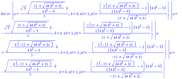 {a = (1/3)*6^(1/2)*((15+(64*b^2+81)^(1/2))/(4*b^2-9))^(1/2)*b, b = b, x0 = 3, y0 = ((3/2)*(15+(64*b^2+81)^(1/2))/(4*b^2-9)-2)*(4*b^2-9)/(15+(64*b^2+81)^(1/2))}, {a = -(1/3)*6^(1/2)*((15+(64*b^2+81)^(1/2))/(4*b^2-9))^(1/2)*b, b = b, x0 = 3, y0 = ((3/2)*(15+(64*b^2+81)^(1/2))/(4*b^2-9)-2)*(4*b^2-9)/(15+(64*b^2+81)^(1/2))}, {a = (1/3)*(-6*(-15+(64*b^2+81)^(1/2))/(4*b^2-9))^(1/2)*b, b = b, x0 = 3, y0 = -(-(3/2)*(-15+(64*b^2+81)^(1/2))/(4*b^2-9)-2)*(4*b^2-9)/(-15+(64*b^2+81)^(1/2))}, {a = -(1/3)*(-6*(-15+(64*b^2+81)^(1/2))/(4*b^2-9))^(1/2)*b, b = b, x0 = 3, y0 = -(-(3/2)*(-15+(64*b^2+81)^(1/2))/(4*b^2-9)-2)*(4*b^2-9)/(-15+(64*b^2+81)^(1/2))}