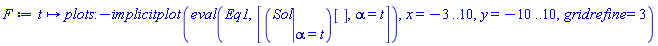proc (t) options operator, arrow; plots:-implicitplot(eval(Eq1, [(eval(Sol, alpha = t))[], alpha = t]), x = -3 .. 10, y = -10 .. 10, gridrefine = 3) end proc