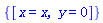 {[x = x, y = 0]}