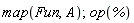 map(Fun, A); 1; op(%)
