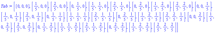 [[0, 0, 0], [1/5, 0, 0], [2/5, 0, 0], [0, 1/5, 0], [1/5, 1/5, 0], [2/5, 1/5, 0], [0, 2/5, 0], [1/5, 2/5, 0], [2/5, 2/5, 0], [0, 0, 1/5], [1/5, 0, 1/5], [2/5, 0, 1/5], [0, 1/5, 1/5], [1/5, 1/5, 1/5], [2/5, 1/5, 1/5], [0, 2/5, 1/5], [1/5, 2/5, 1/5], [2/5, 2/5, 1/5], [0, 0, 2/5], [1/5, 0, 2/5], [2/5, 0, 2/5], [0, 1/5, 2/5], [1/5, 1/5, 2/5], [2/5, 1/5, 2/5], [0, 2/5, 2/5], [1/5, 2/5, 2/5], [2/5, 2/5, 2/5]]