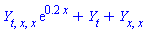 (diff(diff(diff(Y(x, t), t), x), x))*exp(.2*x)+diff(Y(x, t), t)+diff(diff(Y(x, t), x), x)