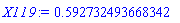 HFloat(0.5927324936683417)