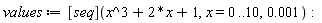 values := ([seq])(x^3+2*x+1, x = 0 .. 10, 0.1e-2):