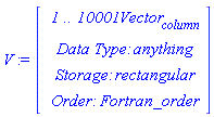 V := Vector(4, {(1) = ` 1 .. 10001 `*Vector[column], (2) = `Data Type: `*anything, (3) = `Storage: `*rectangular, (4) = `Order: `*Fortran_order})