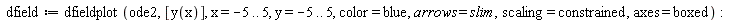 dfield := dfieldplot(ode2, [y(x)], x = -5 .. 5, y = -5 .. 5, color = blue, arrows = slim, scaling = constrained, axes = boxed)