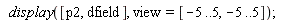 display([p2, dfield], view = [-5 .. 5, -5 .. 5])