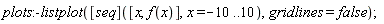 plots:-listplot(([seq])([x, f(x)], x = -10 .. 10), gridlines = false);