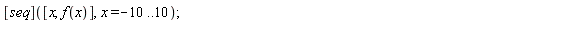 ([seq])([x, f(x)], x = -10 .. 10);