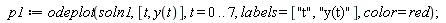 p1 := odeplot(soln1, [t, y(t)], t = 0 .. 7, labels = ["t", "y(t)"], color = red)