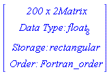 Vector(4, {(1) = ` 200 x 2 `*Matrix, (2) = `Data Type: `*float[8], (3) = `Storage: `*rectangular, (4) = `Order: `*Fortran_order})
