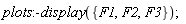 plots:-display({F1, F2, F3});
