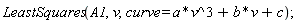 LeastSquares(A1, v, curve = a*v^3+b*v+c);