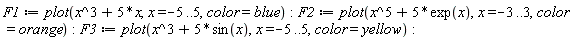 F1 := plot(x^3+5*x, x = -5 .. 5, color = blue):