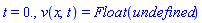 t = 0., v(x, t) = Float(undefined)