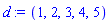 Perm([[1, 2, 3, 4, 5]])