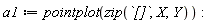 a1 := pointplot(zip(`[]`, X, Y)):