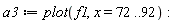 a3 := plot(f1, x = 72 .. 92):