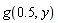 g(.5, y)