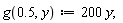 g(.5, y) := 200*y;