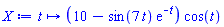 proc (t) options operator, arrow; (10-sin(7*t)*exp(-t))*cos(t) end proc