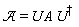 `&Ascr;` = U*A*`#msup(mi("U"),mo("&dagger;"))`