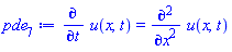 diff(u(x, t), t) = diff(diff(u(x, t), x), x)