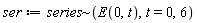 ser := `~`[series](E(0, t), t = 0, 6)