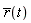 "conjugate(r)(t)"