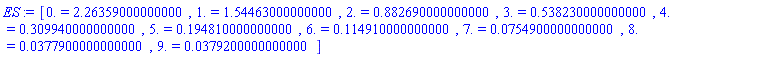 [0. = 2.26359000000000, 1. = 1.54463000000000, 2. = .882690000000000, 3. = .538230000000000, 4. = .309940000000000, 5. = .194810000000000, 6. = .114910000000000, 7. = 0.754900000000000e-1, 8. = 0.377900000000000e-1, 9. = 0.379200000000000e-1]