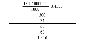 ((1/60)*((1/300)*((1/1000)*(180*1000000)*.4535)*(1/24))*(1/60))/(1.416)