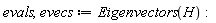 evals, evecs := Eigenvectors(H):