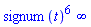 signum(t)^6*infinity