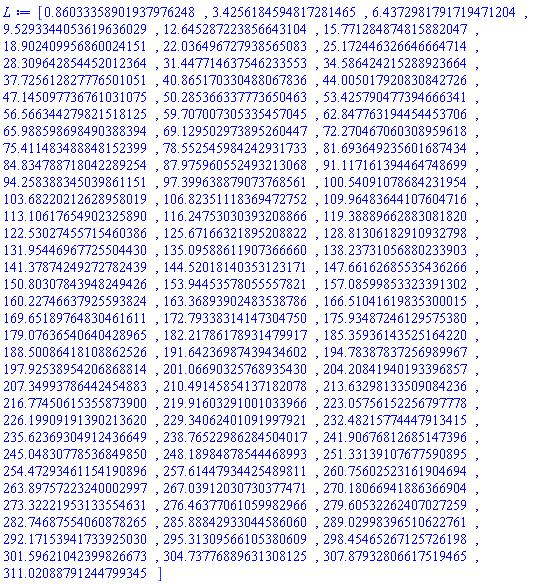 [.86033358901937976248, 3.4256184594817281465, 6.4372981791719471204, 9.5293344053619636029, 12.645287223856643104, 15.771284874815882047, 18.902409956860024151, 22.036496727938565083, 25.172446326646664714, 28.309642854452012364, 31.447714637546233553, 34.586424215288923664, 37.725612827776501051, 40.865170330488067836, 44.005017920830842726, 47.145097736761031075, 50.285366337773650463, 53.425790477394666341, 56.566344279821518125, 59.707007305335457045, 62.847763194454453706, 65.988598698490388394, 69.129502973895260447, 72.270467060308959618, 75.411483488848152399, 78.552545984242931733, 81.693649235601687434, 84.834788718042289254, 87.975960552493213068, 91.117161394464748699, 94.258388345039861151, 97.399638879073768561, 100.54091078684231954, 103.68220212628958019, 106.82351118369472752, 109.96483644107604716, 113.10617654902325890, 116.24753030393208866, 119.38889662883081820, 122.53027455715460386, 125.67166321895208822, 128.81306182910932798, 131.95446967725504430, 135.09588611907366660, 138.23731056880233903, 141.37874249272782439, 144.52018140353123171, 147.66162685535436266, 150.80307843948249426, 153.94453578055557821, 157.08599853323391302, 160.22746637925593824, 163.36893902483538786, 166.51041619835300015, 169.65189764830461611, 172.79338314147304750, 175.93487246129575380, 179.07636540640428965, 182.21786178931479917, 185.35936143525164220, 188.50086418108862526, 191.64236987439434602, 194.78387837256989967, 197.92538954206868814, 201.06690325768935430, 204.20841940193396857, 207.34993786442454883, 210.49145854137182078, 213.63298133509084236, 216.77450615355873900, 219.91603291001033966, 223.05756152256797778, 226.19909191390213620, 229.34062401091997921, 232.48215774447913415, 235.62369304912436649, 238.76522986284504017, 241.90676812685147396, 245.04830778536849850, 248.18984878544468993, 251.33139107677590895, 254.47293461154190896, 257.61447934425489811, 260.75602523161904694, 263.89757223240002997, 267.03912030730377471, 270.18066941886366904, 273.32221953133554631, 276.46377061059982966, 279.60532262407027259, 282.74687554060878265, 285.88842933044586060, 289.02998396510622761, 292.17153941733925030, 295.31309566105380609, 298.45465267125726198, 301.59621042399826673, 304.73776889631308125, 307.87932806617519465, 311.02088791244799345]