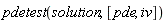 pdetest(solution, [pde, iv])
