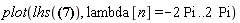 plot(lhs(tan(lambda[n])*(lambda[n]^2)^(1/2)-1 = 0), lambda[n] = -2*Pi .. 2*Pi)
