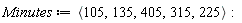 Minutes := `<,>`(105, 135, 405, 315, 225)