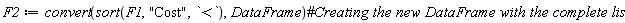 F2 := convert(sort(F1, "Cost", `<`), DataFrame)