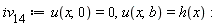iv__14 := u(x, 0) = 0, u(x, b) = h(x)