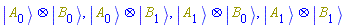 Physics:-`*`(Physics:-Ket(A, 0), Physics:-Ket(B, 0)), Physics:-`*`(Physics:-Ket(A, 0), Physics:-Ket(B, 1)), Physics:-`*`(Physics:-Ket(A, 1), Physics:-Ket(B, 0)), Physics:-`*`(Physics:-Ket(A, 1), Physics:-Ket(B, 1))