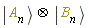 Ket(A, n)*Ket(B, n)