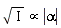 `&prop;`(sqrt(I), abs(alpha))