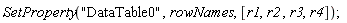 DocumentTools:-SetProperty("DataTable0", rowNames, [r1, r2, r3, r4]);