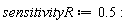 sensitivityR := .5: