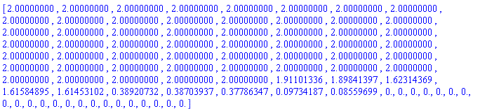 [HFloat(2.0), HFloat(2.0), HFloat(2.0), HFloat(2.0), HFloat(2.0), HFloat(2.0), HFloat(2.0), HFloat(2.0), HFloat(2.0), HFloat(2.0), HFloat(2.0), HFloat(2.0), HFloat(2.0), HFloat(2.0), HFloat(2.0), HFloat(2.0), HFloat(2.0), HFloat(2.0), HFloat(2.0), HFloat(2.0), HFloat(2.0), HFloat(2.0), HFloat(2.0), HFloat(2.0), HFloat(2.0), HFloat(2.0), HFloat(2.0), HFloat(2.0), HFloat(2.0), HFloat(2.0), HFloat(2.0), HFloat(2.0), HFloat(2.0), HFloat(2.0), HFloat(2.0), HFloat(2.0), HFloat(2.0), HFloat(2.0), HFloat(2.0), HFloat(2.0), HFloat(2.0), HFloat(2.0), HFloat(2.0), HFloat(2.0), HFloat(2.0), HFloat(2.0), HFloat(2.0), HFloat(2.0), HFloat(2.0), HFloat(2.0), HFloat(2.0), HFloat(2.0), HFloat(2.0), HFloat(1.9110133620349001), HFloat(1.8984139688344246), HFloat(1.6231436866358906), HFloat(1.6158489471020905), HFloat(1.6145310163161273), HFloat(0.38920731792133734), HFloat(0.387039366894289), HFloat(0.37786347287813526), HFloat(0.09734187094597906), HFloat(0.08559699476985069), HFloat(0.0), HFloat(0.0), HFloat(0.0), HFloat(0.0), HFloat(0.0), HFloat(0.0), HFloat(0.0), HFloat(0.0), HFloat(0.0), HFloat(0.0), HFloat(0.0), HFloat(0.0), HFloat(0.0), HFloat(0.0), HFloat(0.0), HFloat(0.0), HFloat(0.0), HFloat(0.0), HFloat(0.0), HFloat(0.0), HFloat(0.0), HFloat(0.0)]