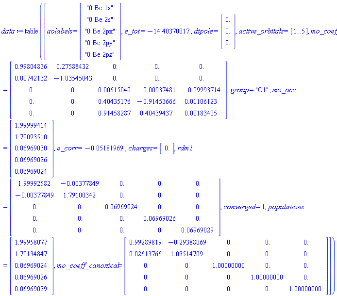 table(%id = 18446744313704784158)