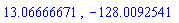 13.06666671, -128.0092541