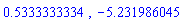 .5333333334, -5.231986045