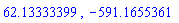 62.13333399, -591.1655361